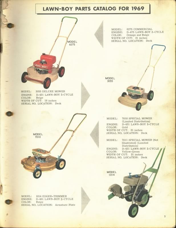 Lawn Boy Catalog pictures (many color) 1960's My Tractor Forum
